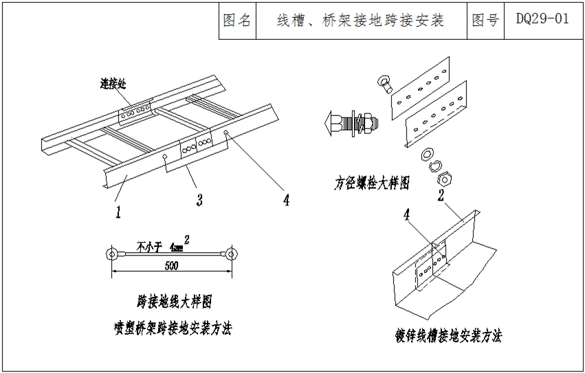 弱電工程橋架與管路標(biāo)準(zhǔn)化施工連接要求