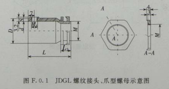 JDGL有螺紋緊定型螺紋(杯梳)接頭、爪型螺母示意圖