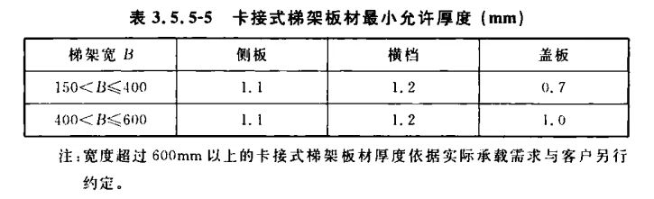 卡接式梯架厚度標(biāo)準(zhǔn)