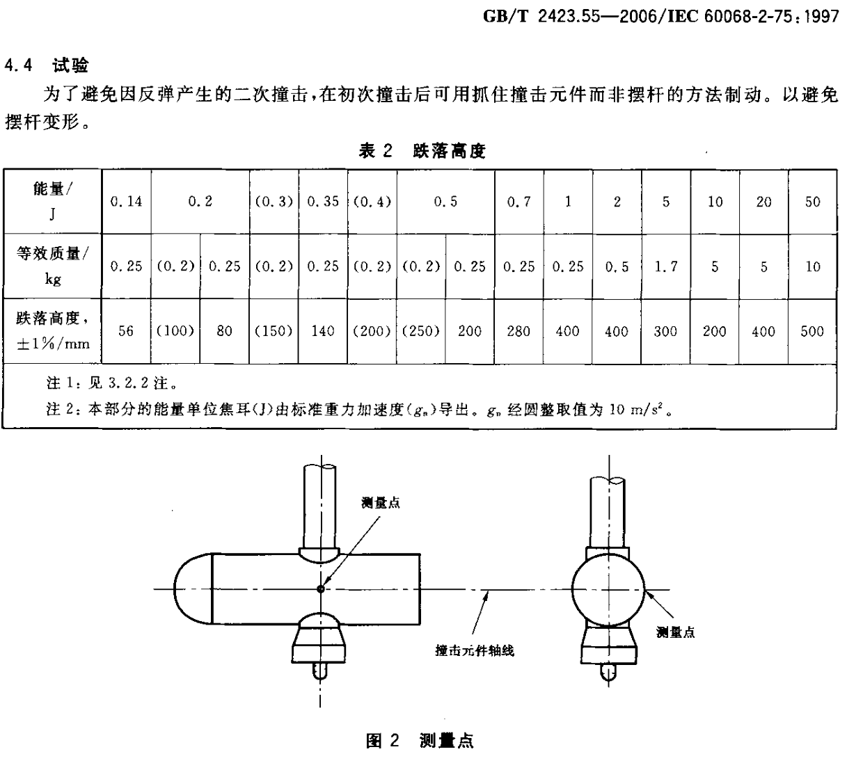 電纜橋架厚度與載荷的關(guān)系