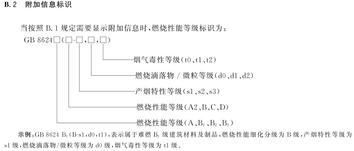 防火橋架和普通橋架的區(qū)別（2022版）