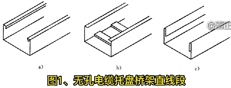 無孔托盤橋架