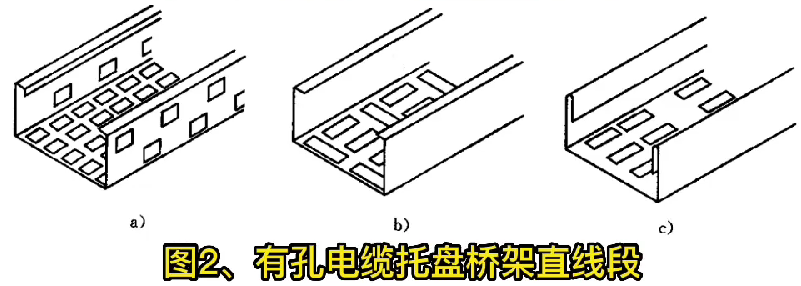 有孔托盤橋架