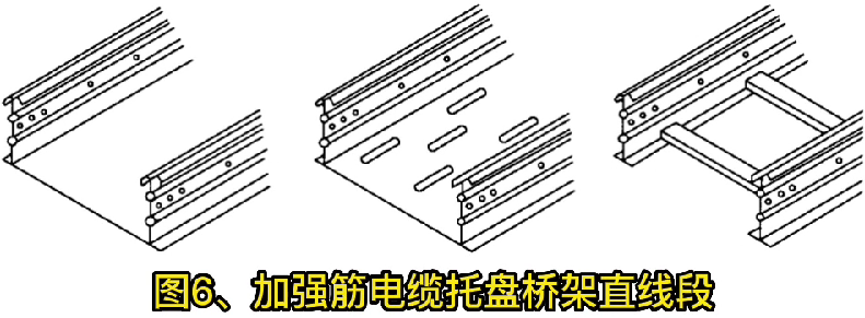 各類托盤、梯式橋架結(jié)構(gòu)形式示意圖