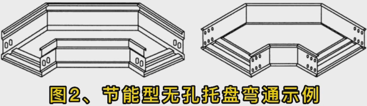 節(jié)能型橋架/結(jié)構(gòu)型式示例圖