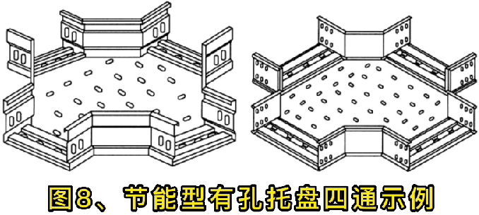 節(jié)能型橋架/結(jié)構(gòu)型式示例圖