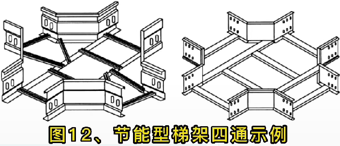 節(jié)能型橋架/結(jié)構(gòu)型式示例圖