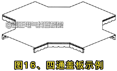 節(jié)能型橋架/結(jié)構(gòu)型式示例圖