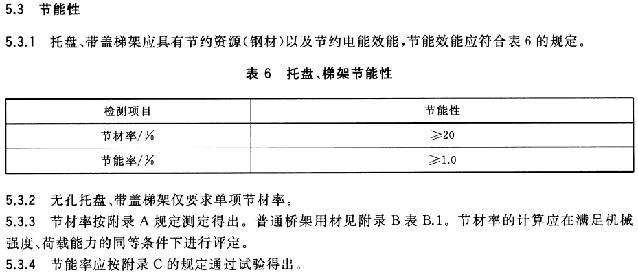 節(jié)能橋架和普通橋架的區(qū)別，為什么選擇節(jié)能橋架？