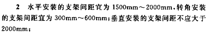 熱鍍鋅線槽驗收規(guī)范