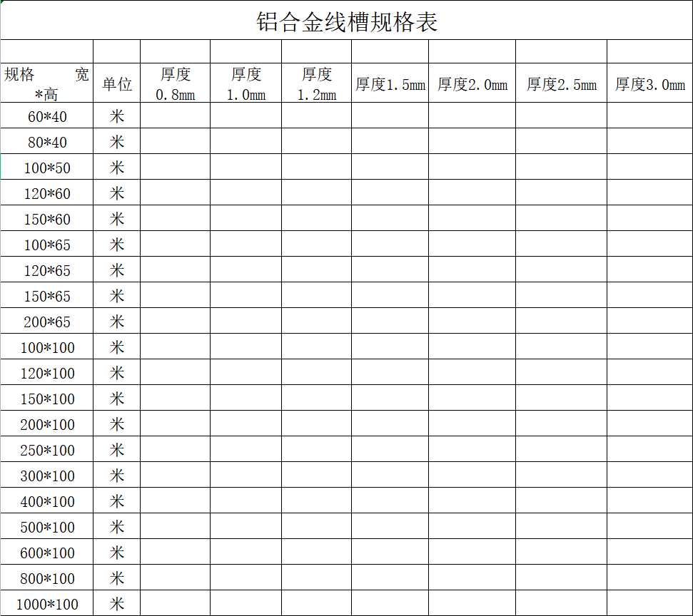 鋁合金線槽價(jià)格多少錢一米