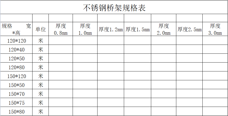 不銹鋼電纜線(xiàn)槽規(guī)格尺寸