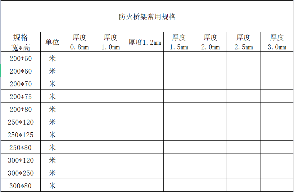 金屬防火線槽多少錢一米