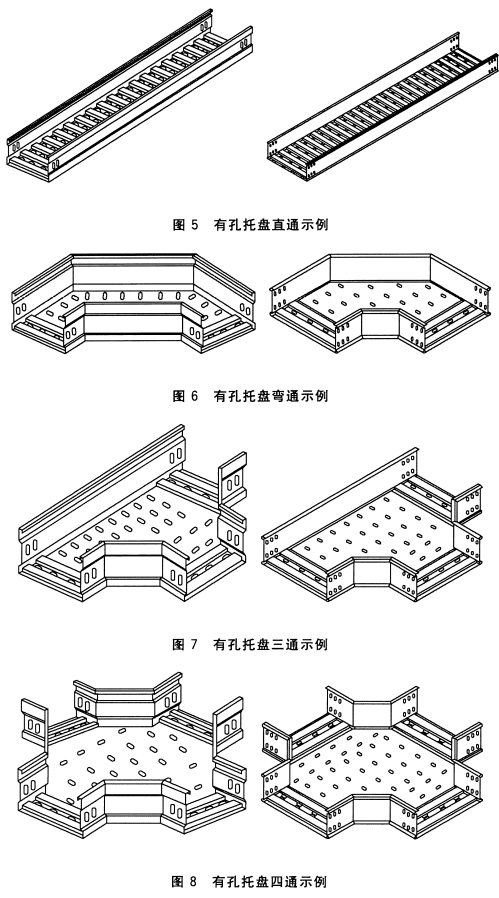 節(jié)能橋架