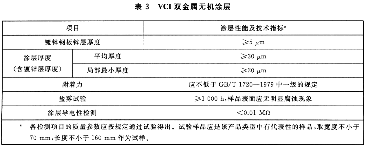 節(jié)能橋架