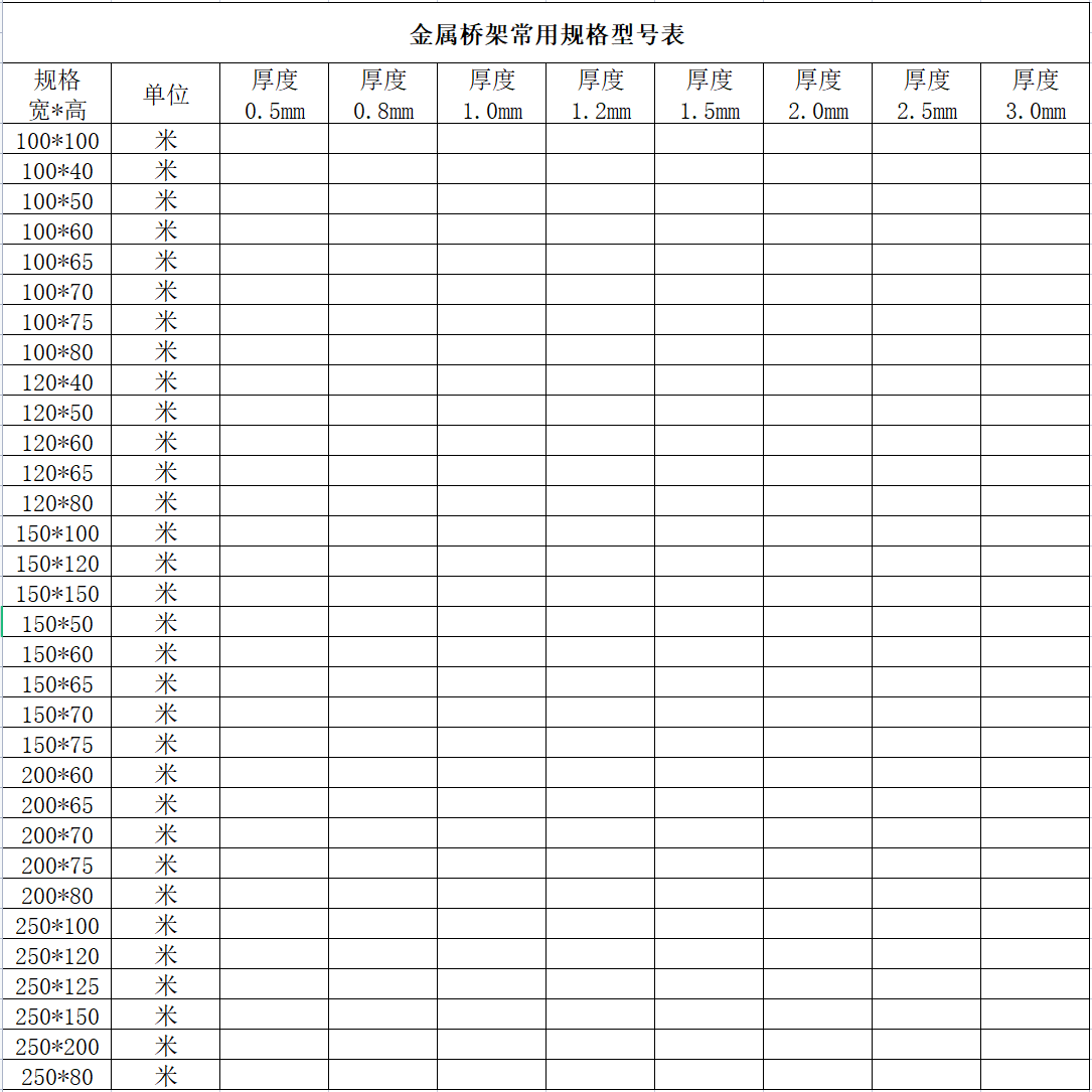 金屬線槽常用規(guī)格型號