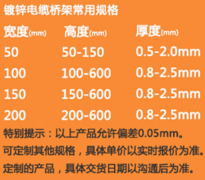 鍍鋅橋架一米價格