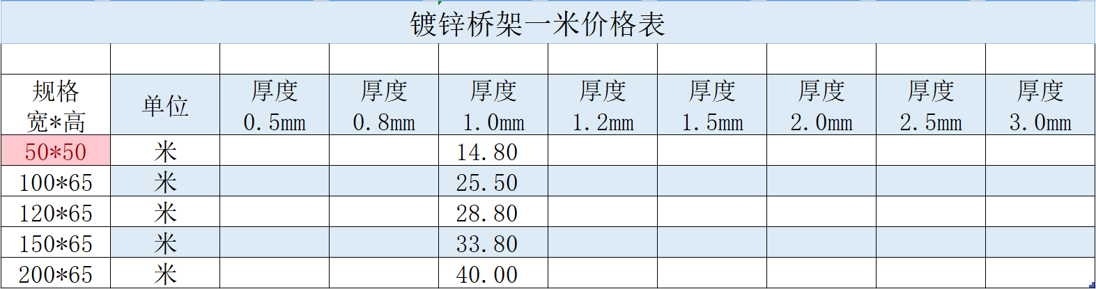 鍍鋅橋架一米價格