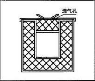 防火橋架型號(hào)表示