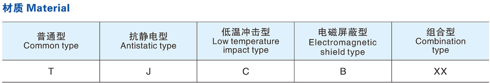 高分子橋架是什么材料