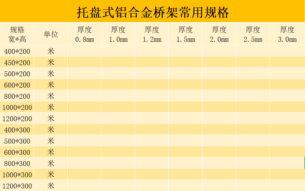 托盤式鋁合金橋架多少錢一米？規(guī)格有哪些？