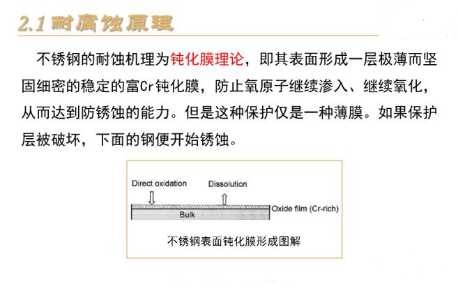 導(dǎo)致不銹鋼橋架腐蝕的因素有哪些？