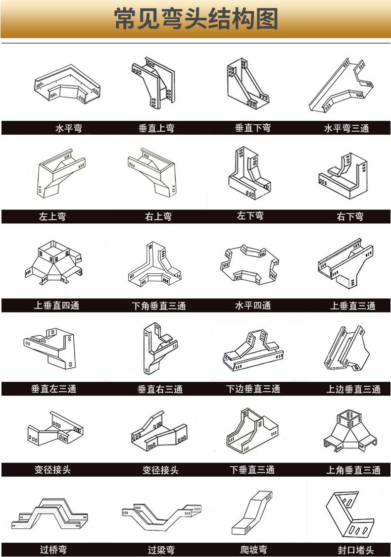 橋架有什么規(guī)格