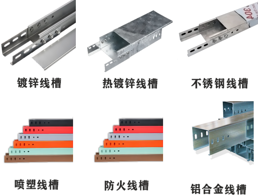 線槽型號及尺寸有什么