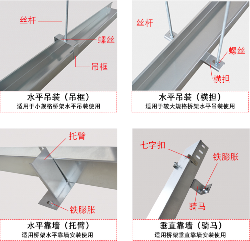 噴塑線槽規(guī)格型號(hào)表