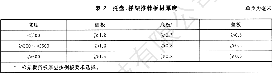 節(jié)能橋架壁厚標(biāo)準(zhǔn)