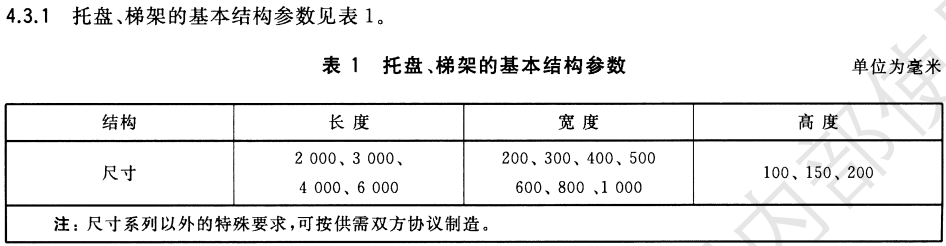 節(jié)能彩鋼橋架壁厚國(guó)標(biāo)標(biāo)準(zhǔn)