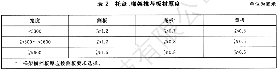 彩鋼橋架規(guī)范