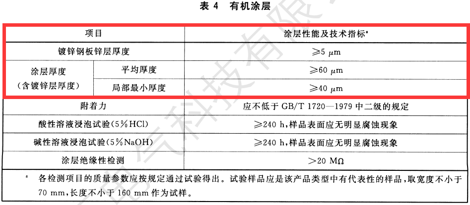 彩鋼橋架規(guī)范