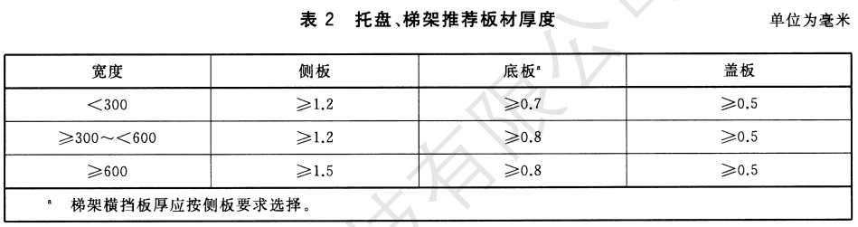 模壓橋架國家厚度標準