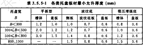 節(jié)能高強度波紋底電纜橋架