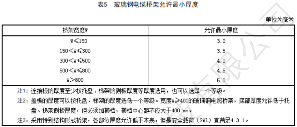 普通玻璃鋼橋架標(biāo)準(zhǔn)厚度表