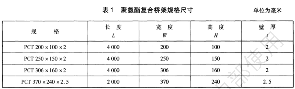 聚氨酯橋架國家厚度標準