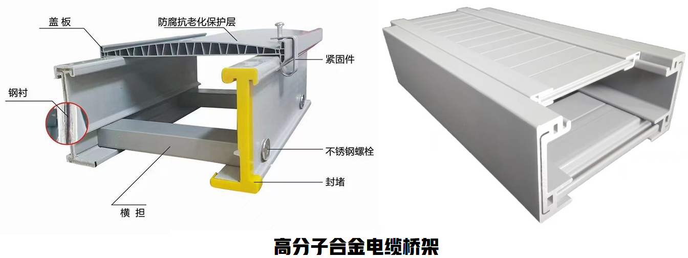 高分子合金橋架