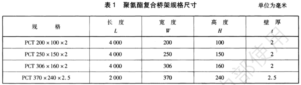 聚氨酯電纜橋架的厚度規(guī)范