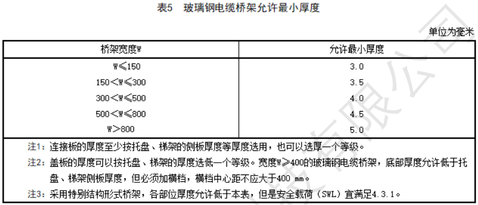 復(fù)合型玻璃鋼橋架國家厚度標(biāo)準(zhǔn)