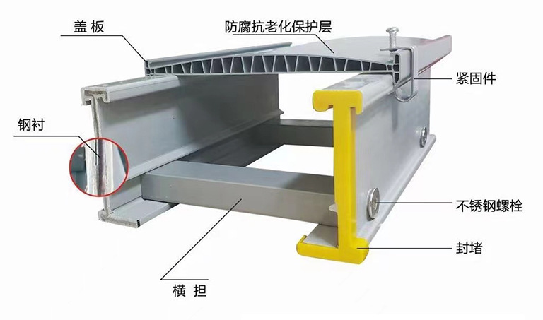 高分子橋架是什么橋架