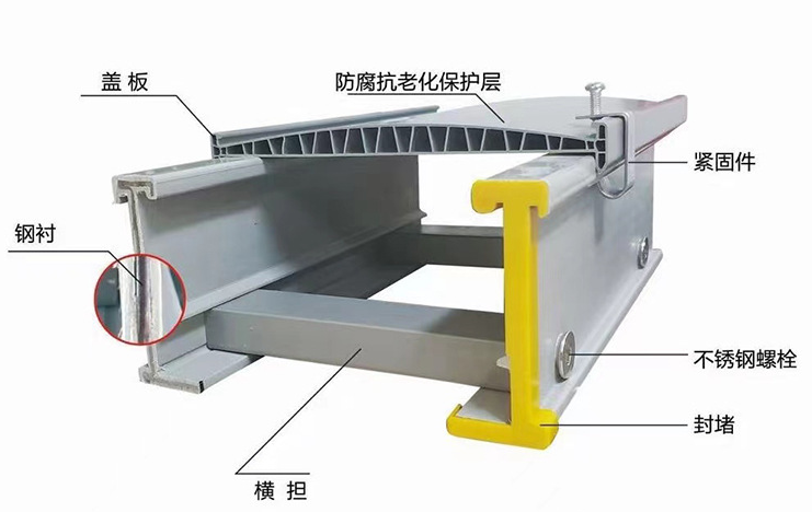 高分子橋架是什么橋架