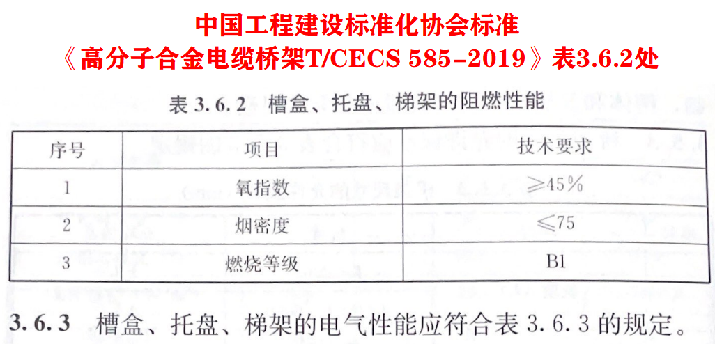 高分子合金電纜橋架的燃燒性能標準