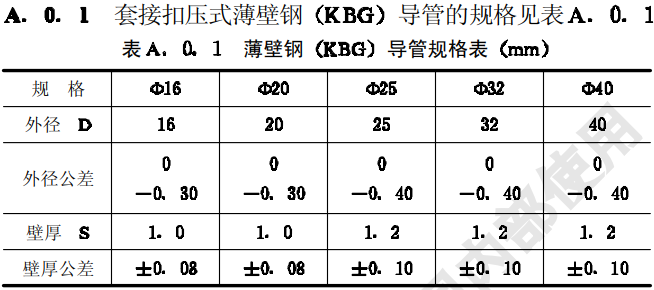 KBG管又叫什么管