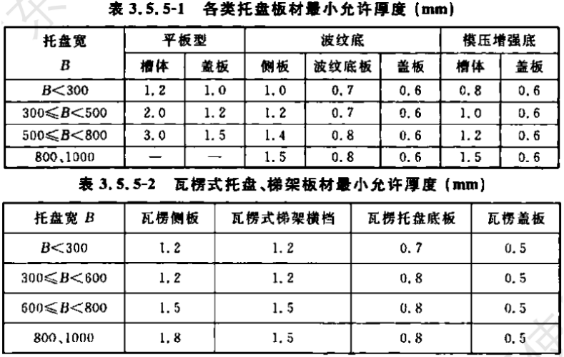 鍍鋅線槽/電纜橋架蓋板國標(biāo)厚度標(biāo)準(zhǔn)