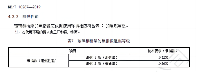 玻璃鋼橋架阻燃等級