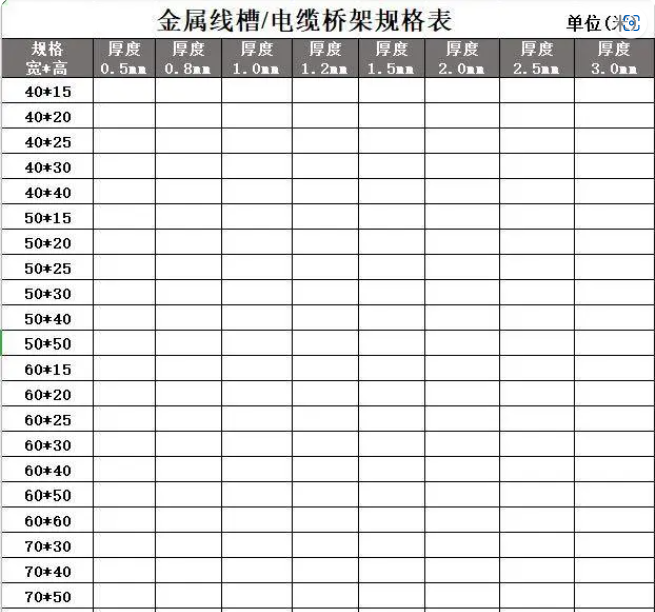 鍍鋅電纜橋架300*100價(jià)格